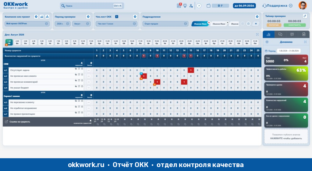 Рабочее пространство МКК в OKKwork